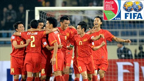 Vietnam lead Southeast Asia FIFA’s April ranking
